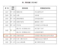义乌市汀屹电子商务商行