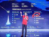 义乌市汀屹电子商务商行