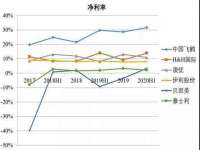 义乌市汀屹电子商务商行