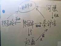 义乌市汀屹电子商务商行